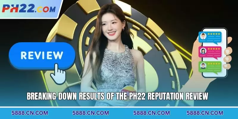 Breaking down results of the PH22 reputation review
