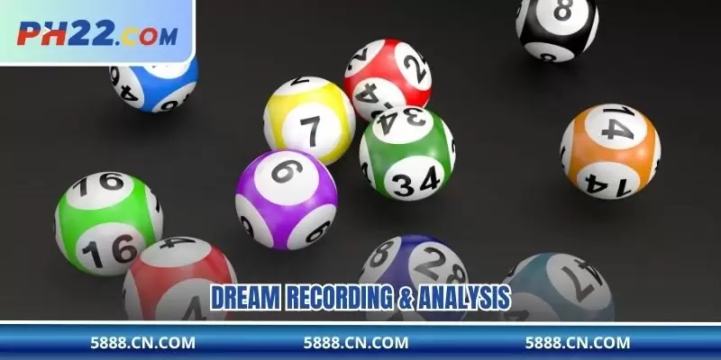 Dream recording & analysis