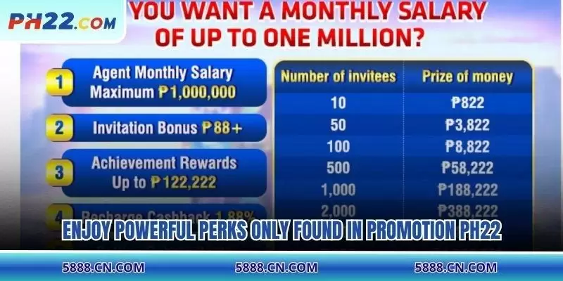 Enjoy powerful perks only found in promotion PH22